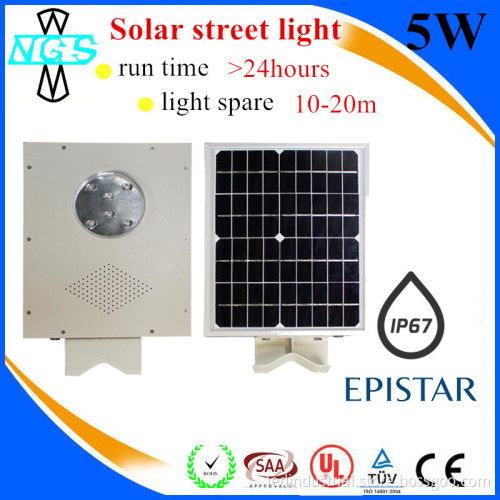NEW GOODS price p-hilips led street light garden light